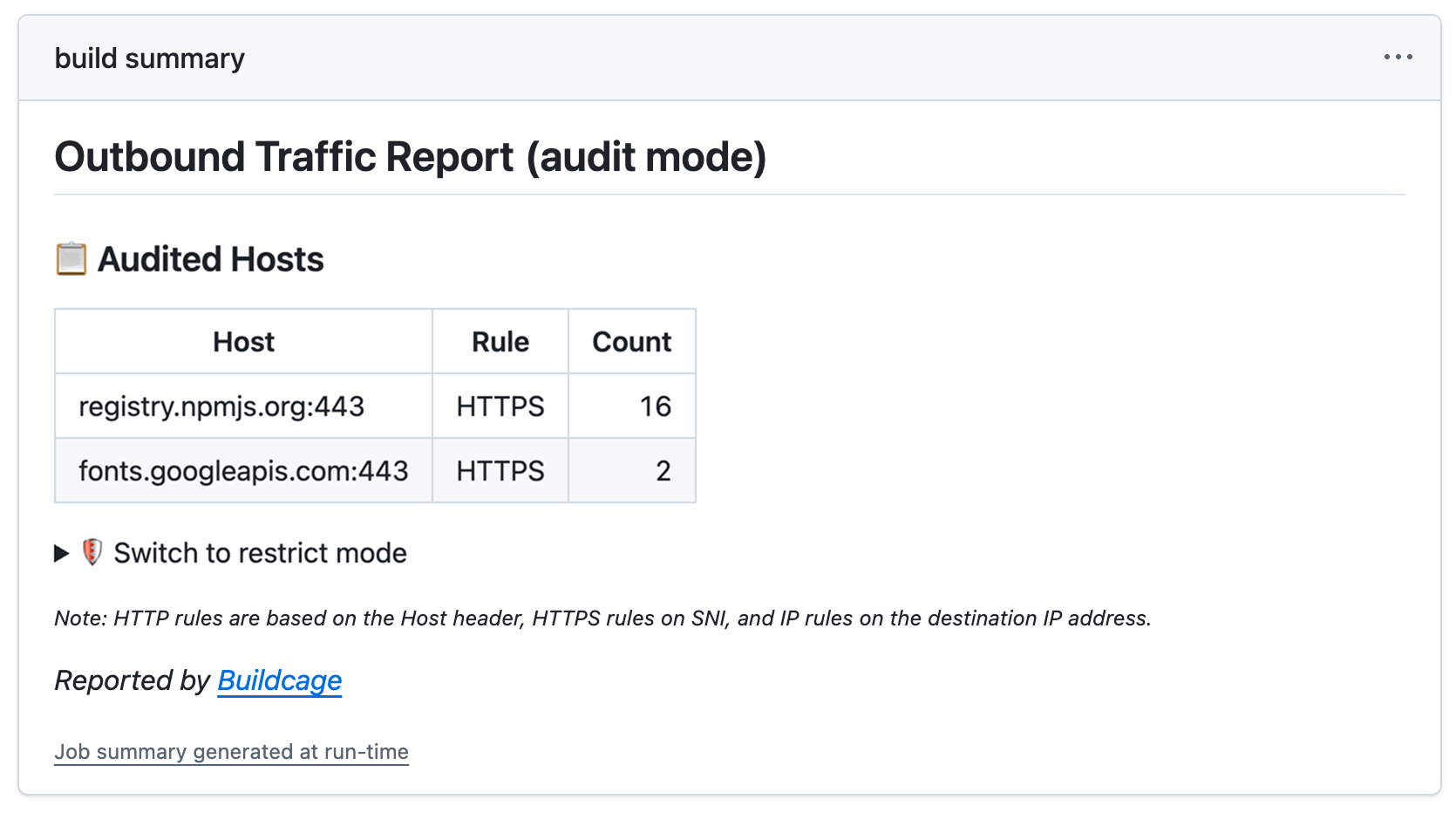 Audit-mode report listing the hosts a build contacted