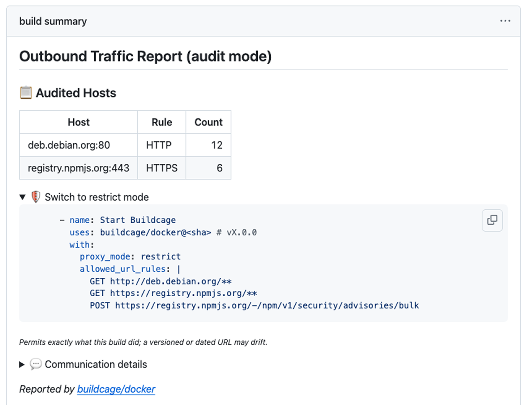 Audit-mode report listing the hosts a build contacted